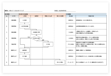 flowchart-downloads-image-380x259