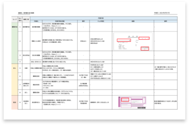 office-work-manual-image-380x251-1